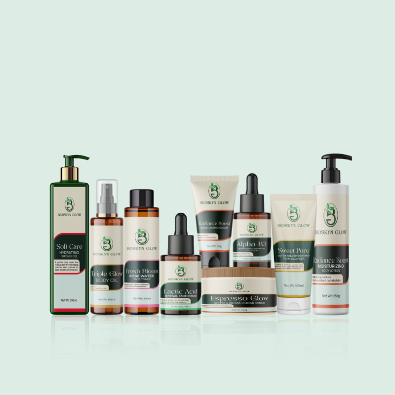 Natural Glow body & face Set